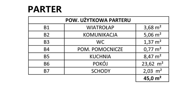 4B - Prawy 4B - Prawy