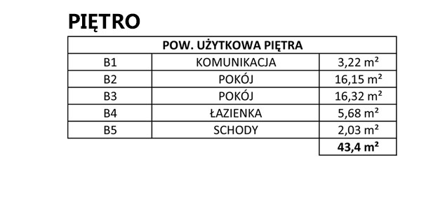 4B - Prawy 4B - Prawy