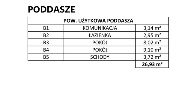 4B - Prawy 4B - Prawy